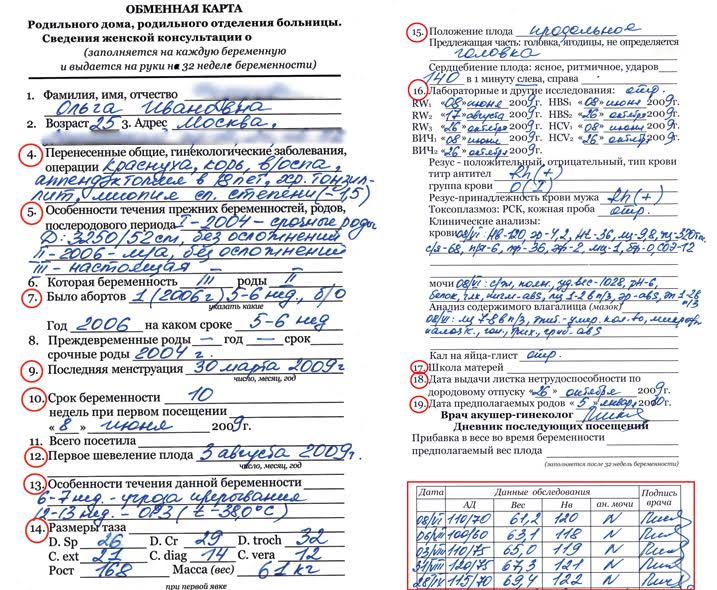 Обменная карта Обменная карта